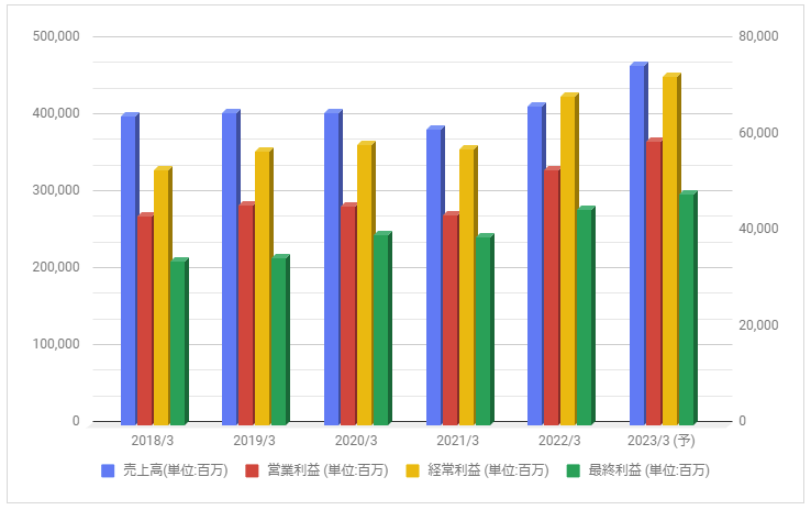 蒲郡競艇 インスタ