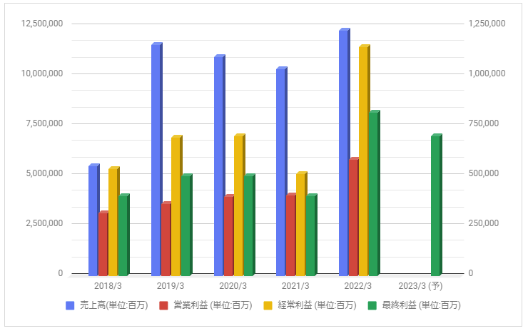 熱海 熱海富士 グッズ